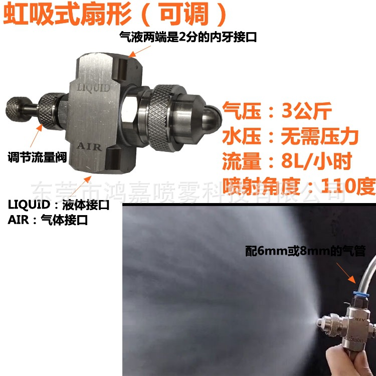 虹吸扇形组合效果说明.jpg