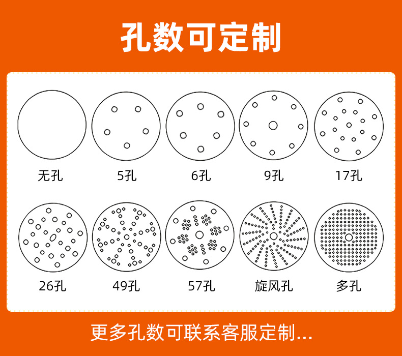 孔数定制