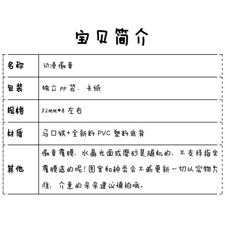动漫徽章简介表格.jpg