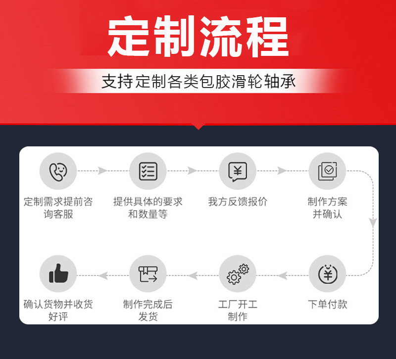 压轮轴承
