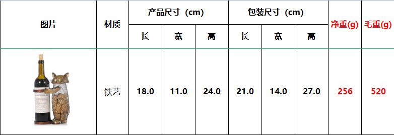 A090