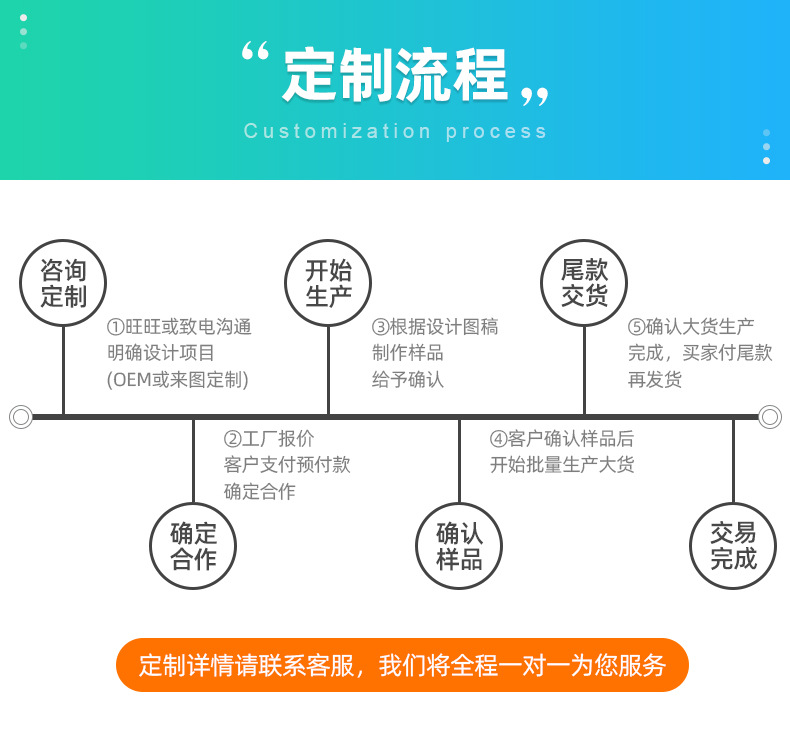 详情页_10