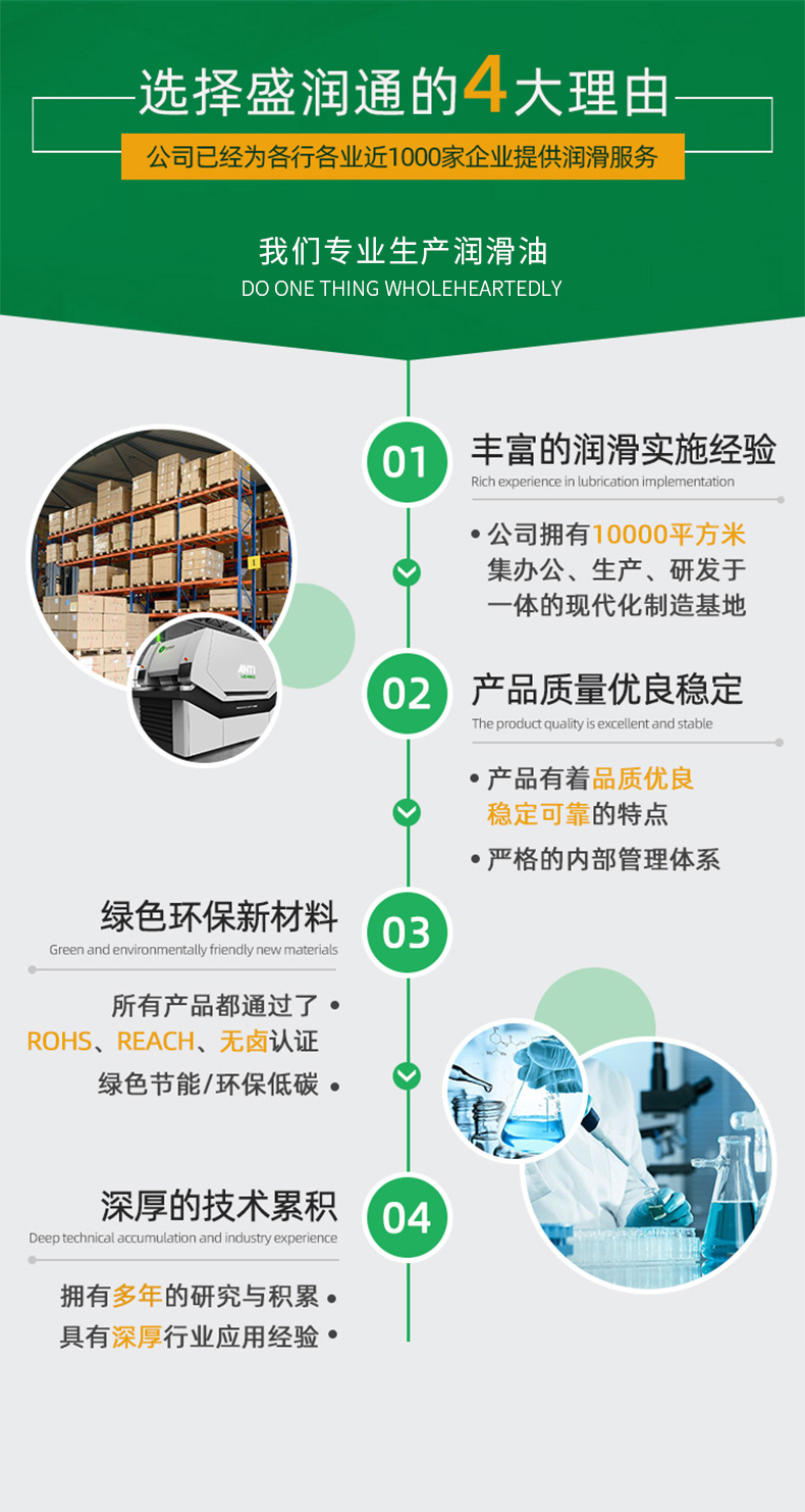 汽车润滑脂_09