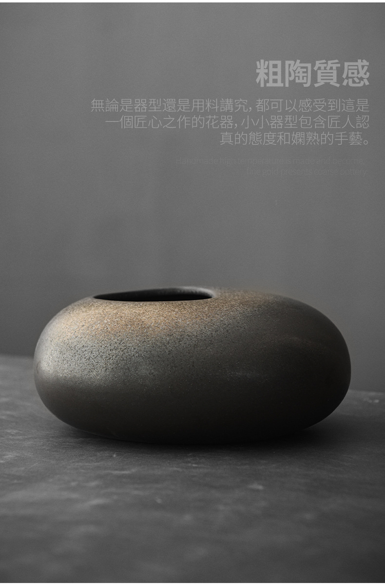 详情页