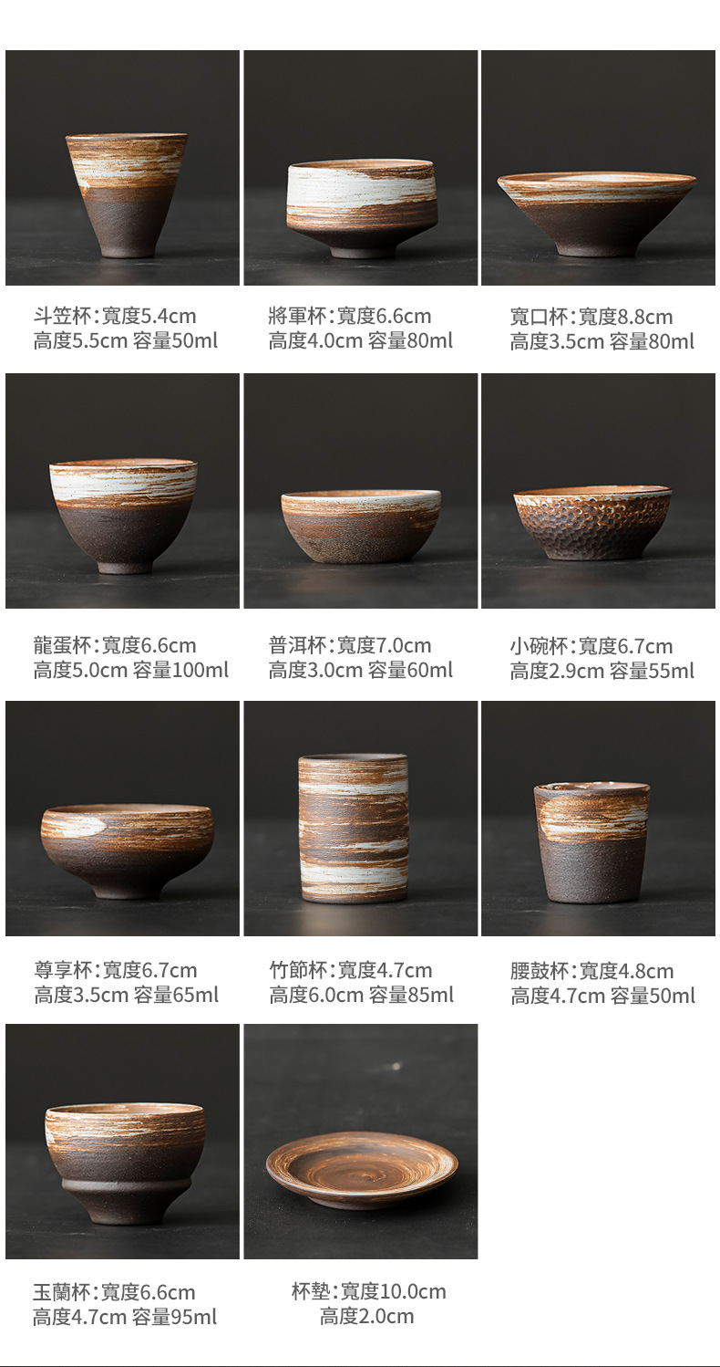 详情页
