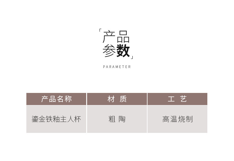 详情页