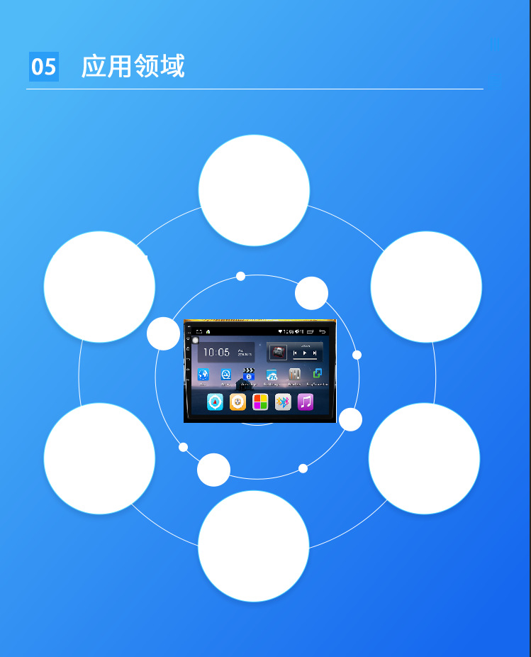应用领域
