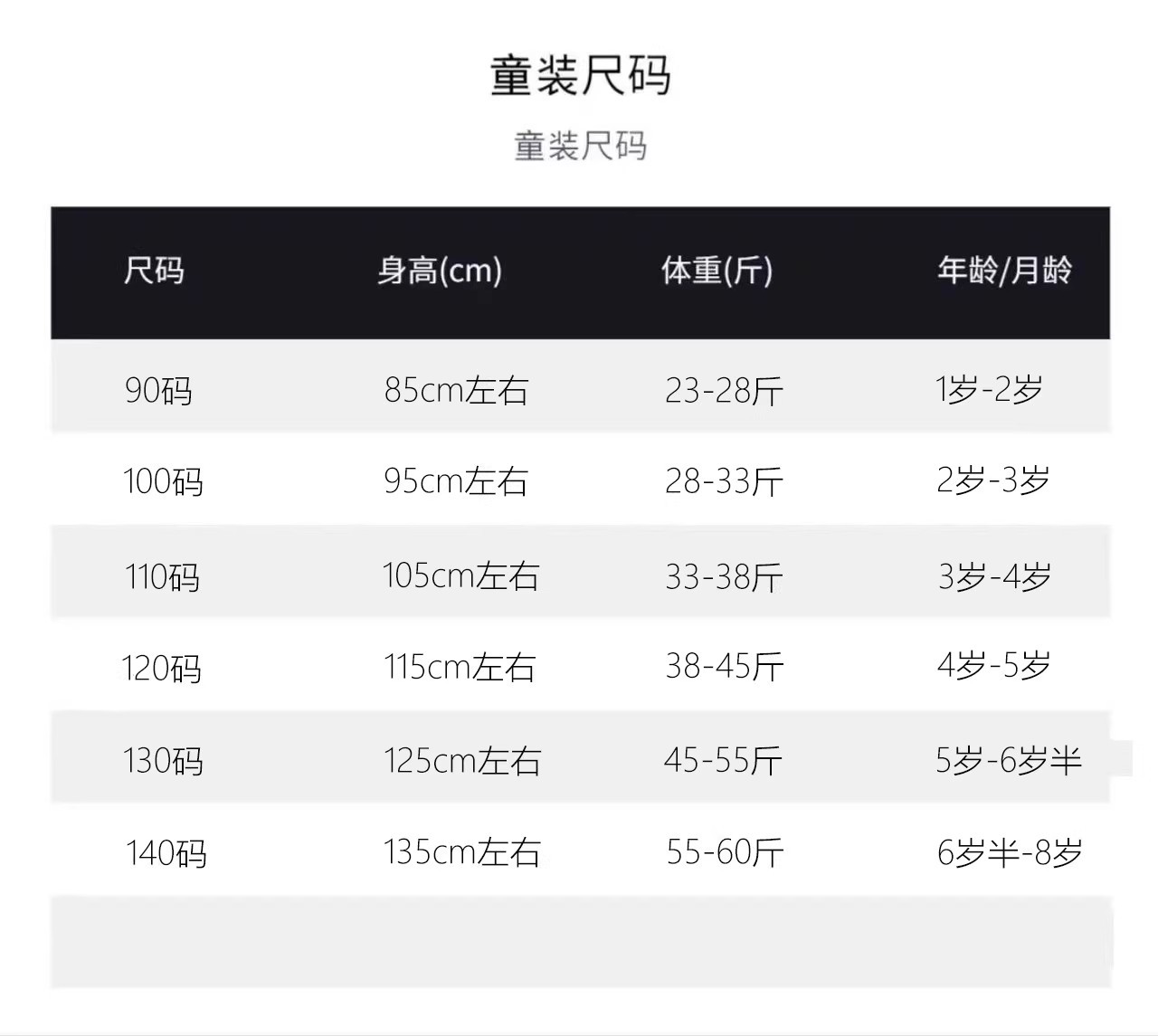 尺码表