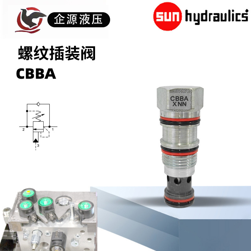 CBBA主图二