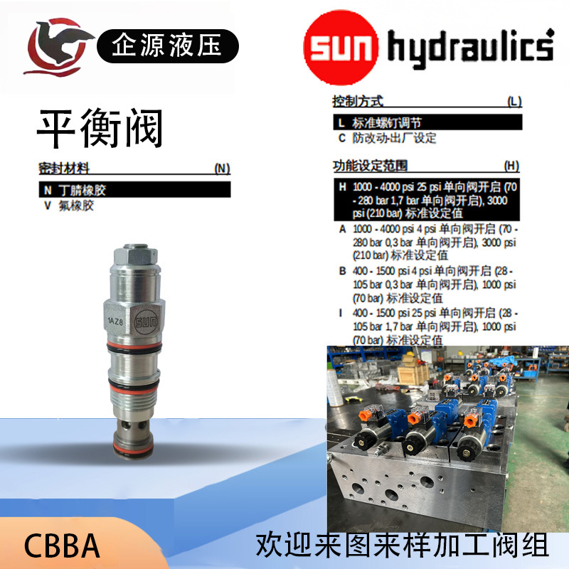 CBBA主图三