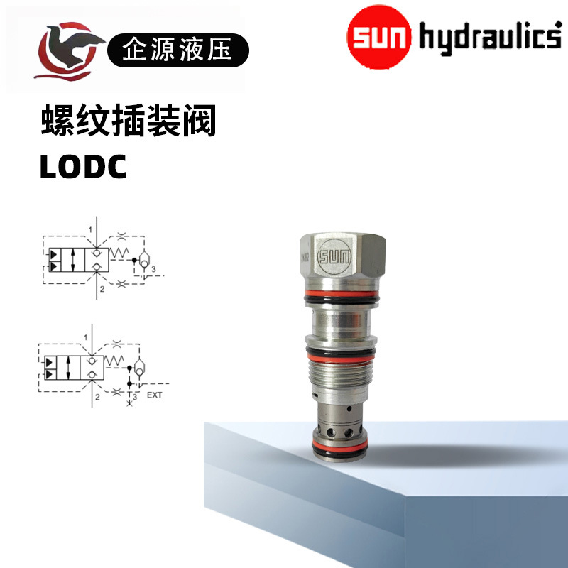 LODC主图二