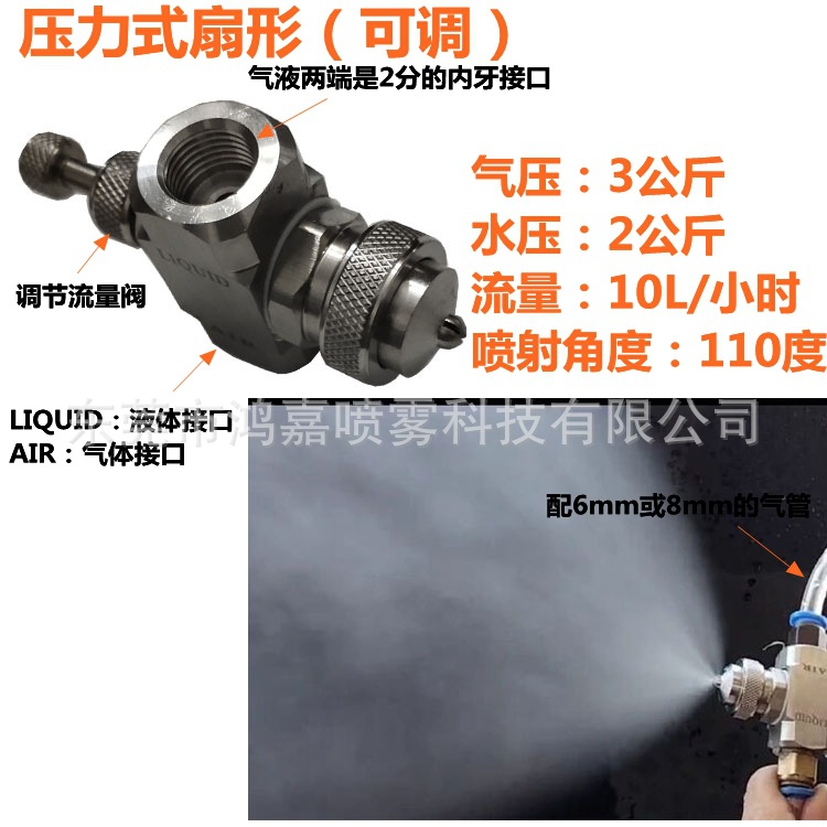 压力扇形组合效果说明.jpg
