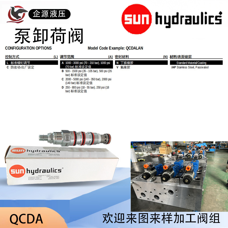 QCDA主图三